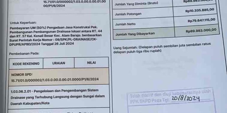 “Jambi Multitasking Terbaik: Pegawai Honorer yang Merangkap Kontraktor!”