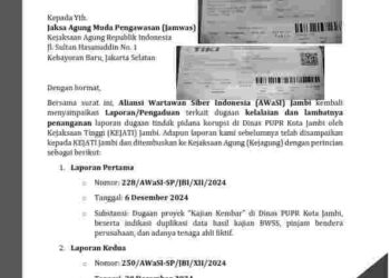 “AWaSI Jambi Laporkan ‘Proyek Duplikasi’ ke Jamwas RI: Pastikan Korupsi Tidak Lagi Berjaya di Bumi Sepucuk Jambi Sembilan Lurah”
