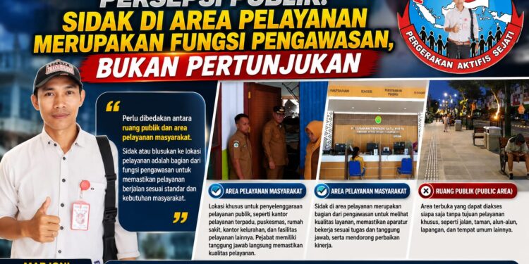 LSM Petisi Sakti Tegaskan Sidak Kepala Daerah Bertujuan Meningkatkan Kualitas Pelayanan Publik