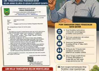 LBH: Tanggapan Dinas Pendidikan Batam Belum Jawab Seluruh Isi Aduan Playgroup Djuwita